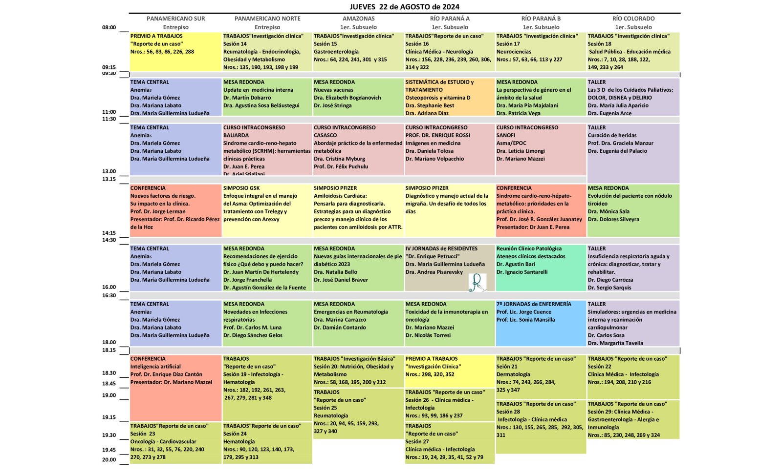 Congreso Clinicas 2024 - Organigrama Cientiìfico