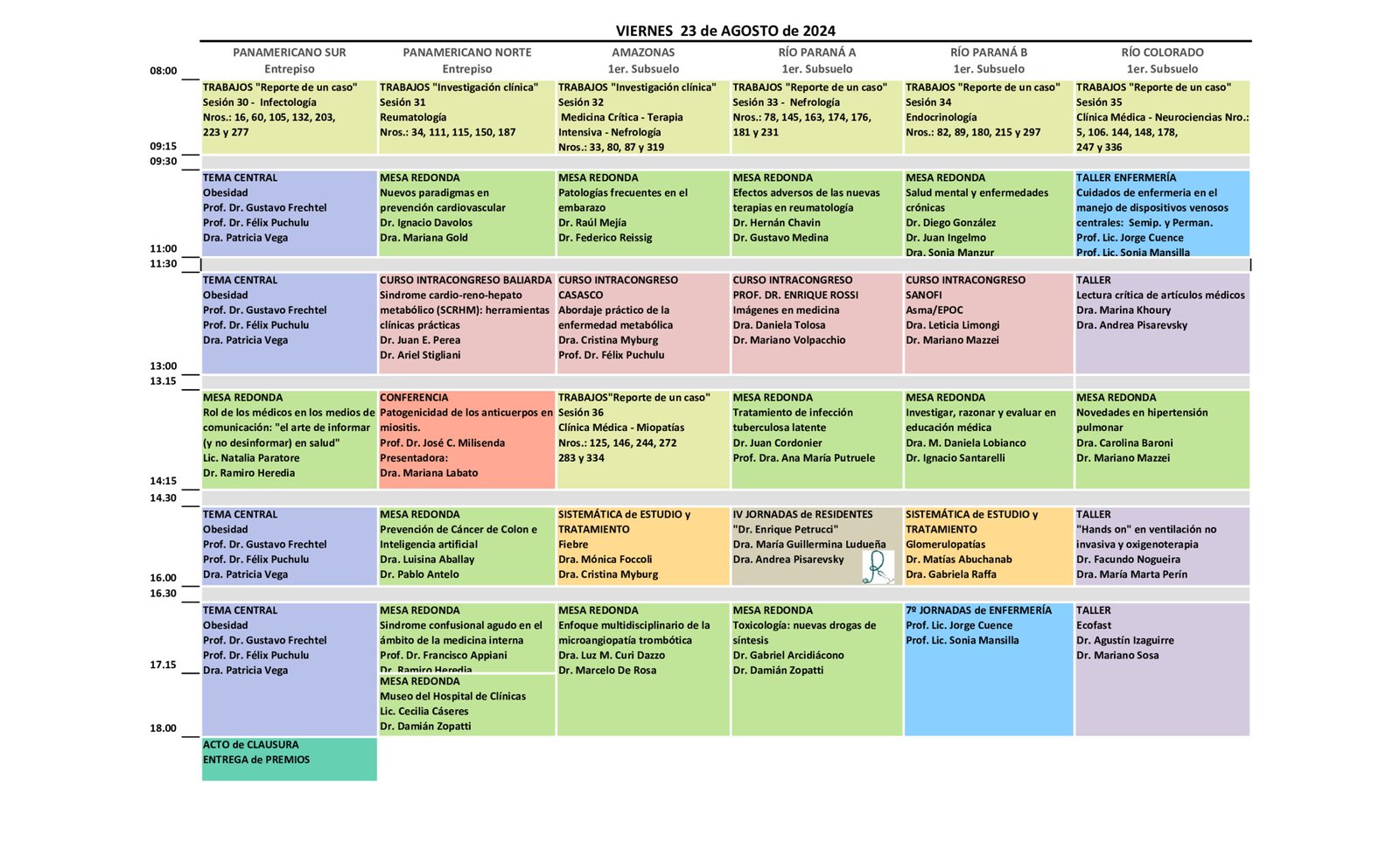 Congreso Clinicas 2024 - Organigrama Cientiìfico